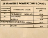 1pok, 34met, okolice Sołtysowickiej BALKON/WINDA/2023 (Wrocław) | Zdjęcie 4