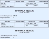 Działka w Bilczy, uzbrojona, za 290zł/m2. | Zdjęcie 6