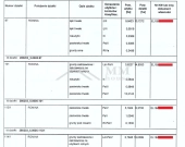 DZIAŁKI ROLNE koło Fromborka - DOBRA CENA! | Zdjęcie 3