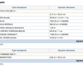 2pok, 80met, okolice Placu Bema ROZKŁAD/PIWNICA (Wrocław) | Zdjęcie 9