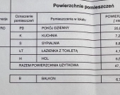 2pok 48met ok. Iwaszkiewicza BALKON/KOMÓRKA/GARAŻ (Wrocław) | Zdjęcie 5