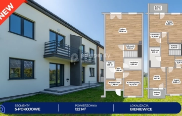Zdjęcie główne ogłoszenia Gotowa inwestycja! Własny dom w cenie mieszkania.