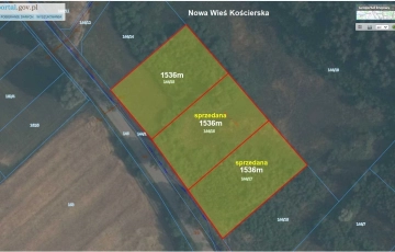 Zdjęcie główne ogłoszenia Kościerzyna, Nowa Wieś Kościerska, dz. bud. i usł