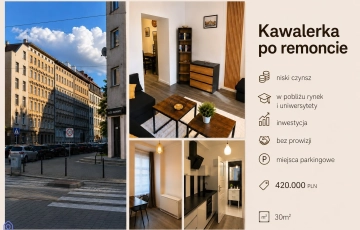Zdjęcie główne ogłoszenia 1pok, 30met, Okolice Kościuszki PO REMONCIE (Wrocław)