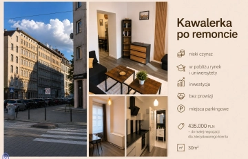 Zdjęcie główne ogłoszenia 1pok, 30met, Okolice Kościuszki PO REMONCIE (Wrocław)