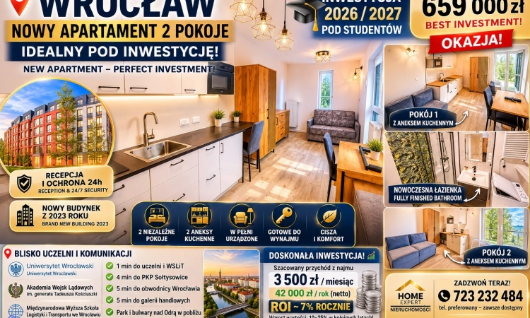 2pok, 44met, Okolice Koszarowej WINDA/2023 (Wrocław) | Zdjęcie główne