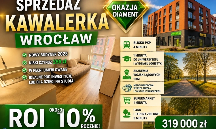1pok, 19met, Okolice Koszarowej WINDA/2023 (Wrocław) | Zdjęcie główne