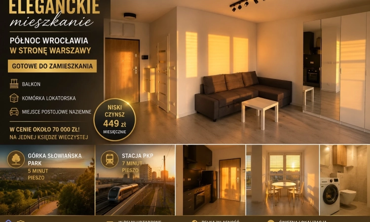 1pok, 27met, Okolice Słowiańskiej BALKON/KOMÓRKA/MP (Wrocław) | Zdjęcie główne