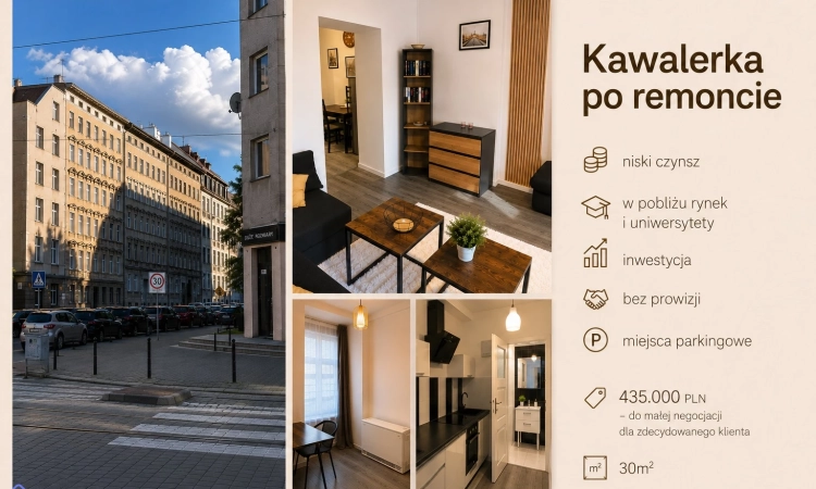 1pok, 30met, Okolice Kościuszki PO REMONCIE (Wrocław) | Zdjęcie główne